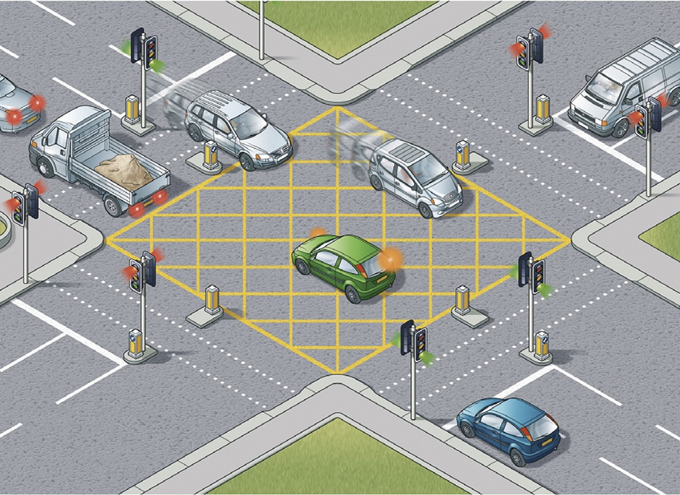 box junction at chislehurst war memorial