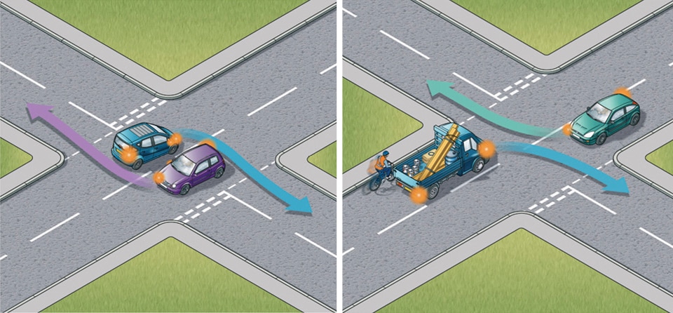 Illustration of vehicles passing eachother when turning right at crossroads